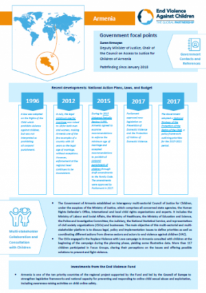 A thumbnail photo of the Armenia fact sheet. 